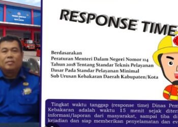 Rohmat Ilyas :  Damkar Karawang Sigap Dengan Pola “Response Time”  Tangani Darurat Kebakaran